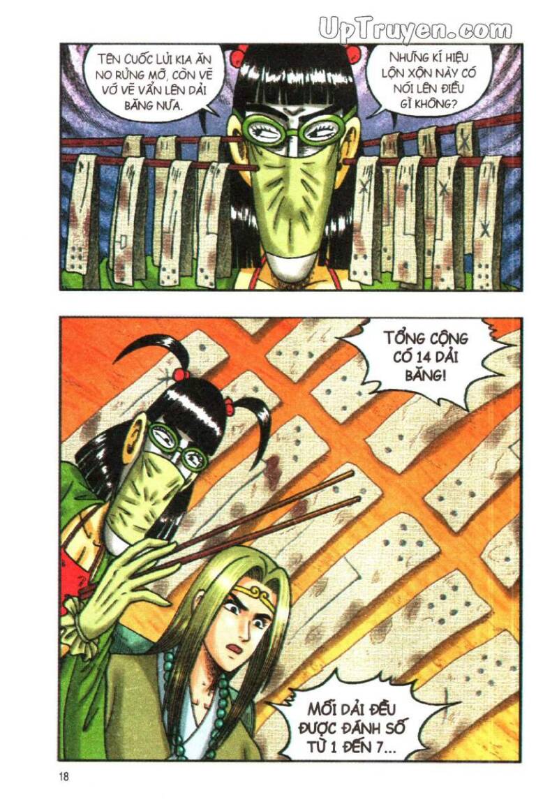 Ô Long Viện Linh Vật Sống (Truyện Dài): Chapter 110