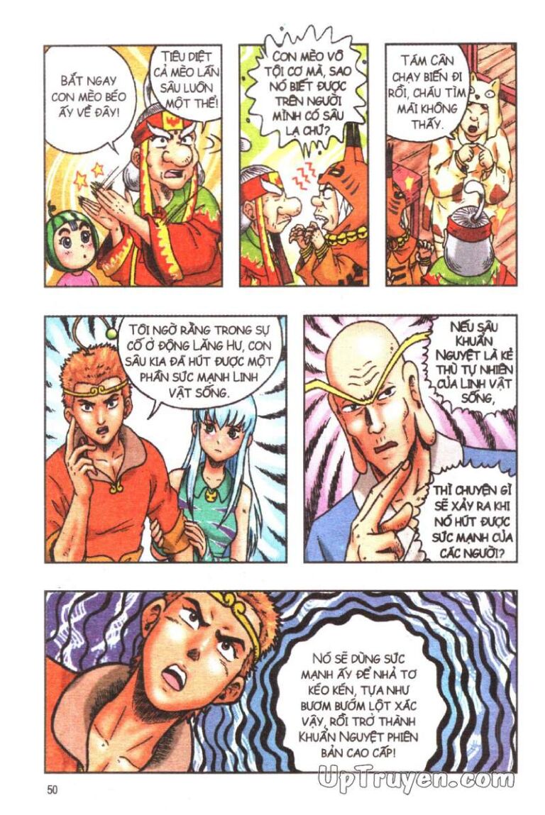 Ô Long Viện Linh Vật Sống (Truyện Dài): Chapter 131
