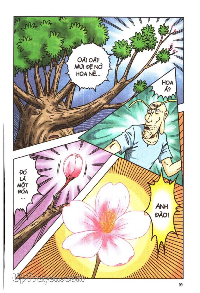 Ô Long Viện Linh Vật Sống (Truyện Dài): Chapter 36