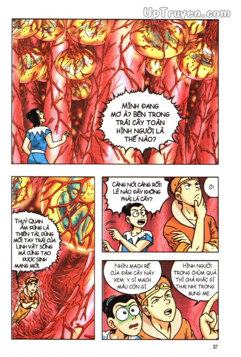 Ô Long Viện Linh Vật Sống (Truyện Dài): Chapter 55