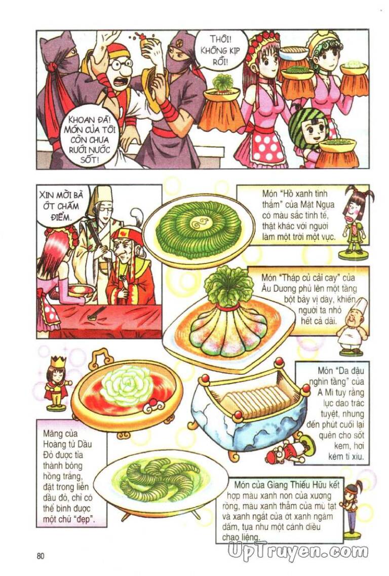 Ô Long Viện Linh Vật Sống (Truyện Dài): Chapter 60