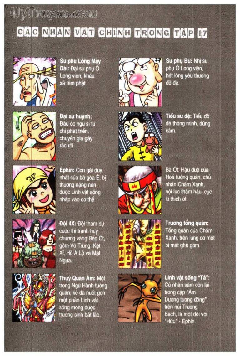 Ô Long Viện Linh Vật Sống (Truyện Dài): Chapter 66