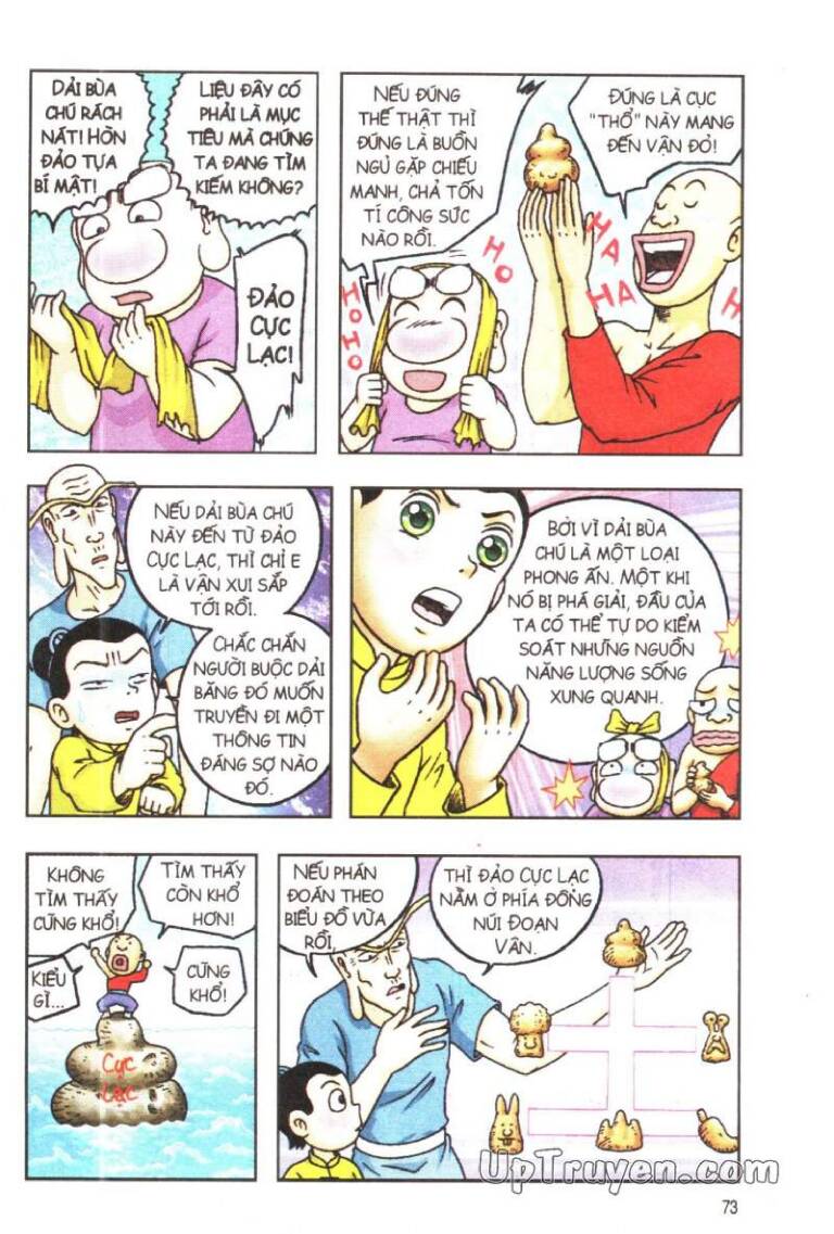 Ô Long Viện Linh Vật Sống (Truyện Dài): Chapter 76