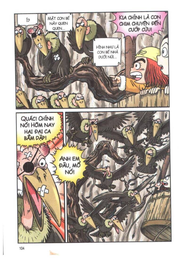 Ô Long Viện Linh Vật Sống (Truyện Dài): Chapter 8