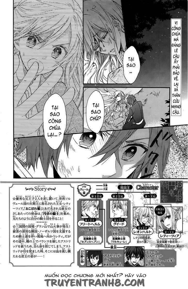 Okobore Hime To Entaku No Kishi: Chapter 14