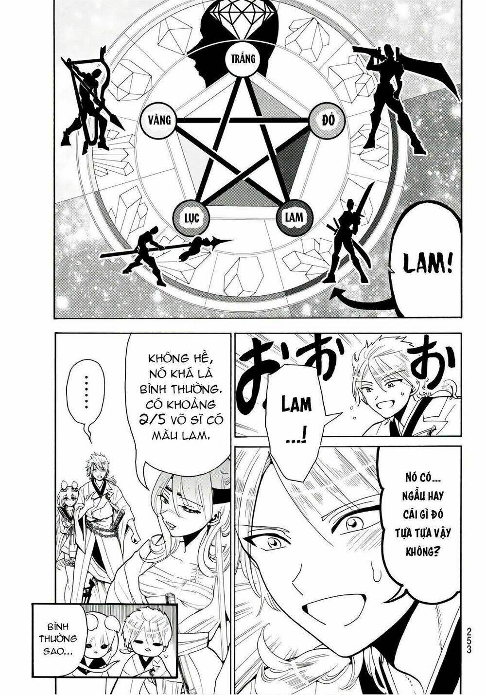 Orient: Chapter 23