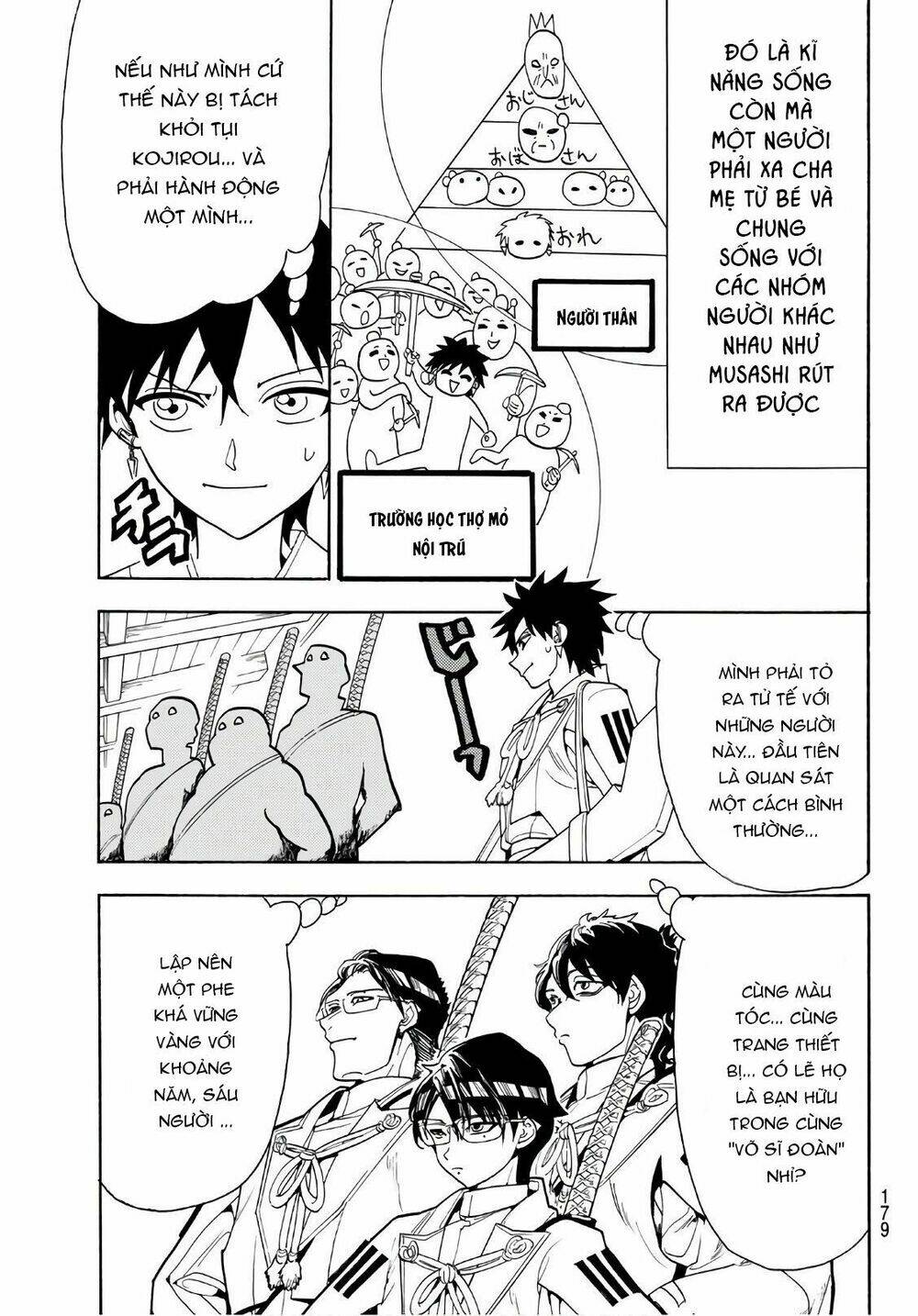 Orient: Chapter 51