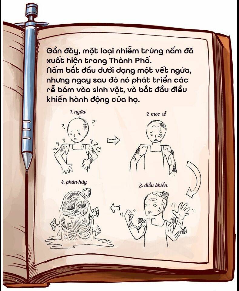 Phòng Khám Kinh Dị: Chapter 18