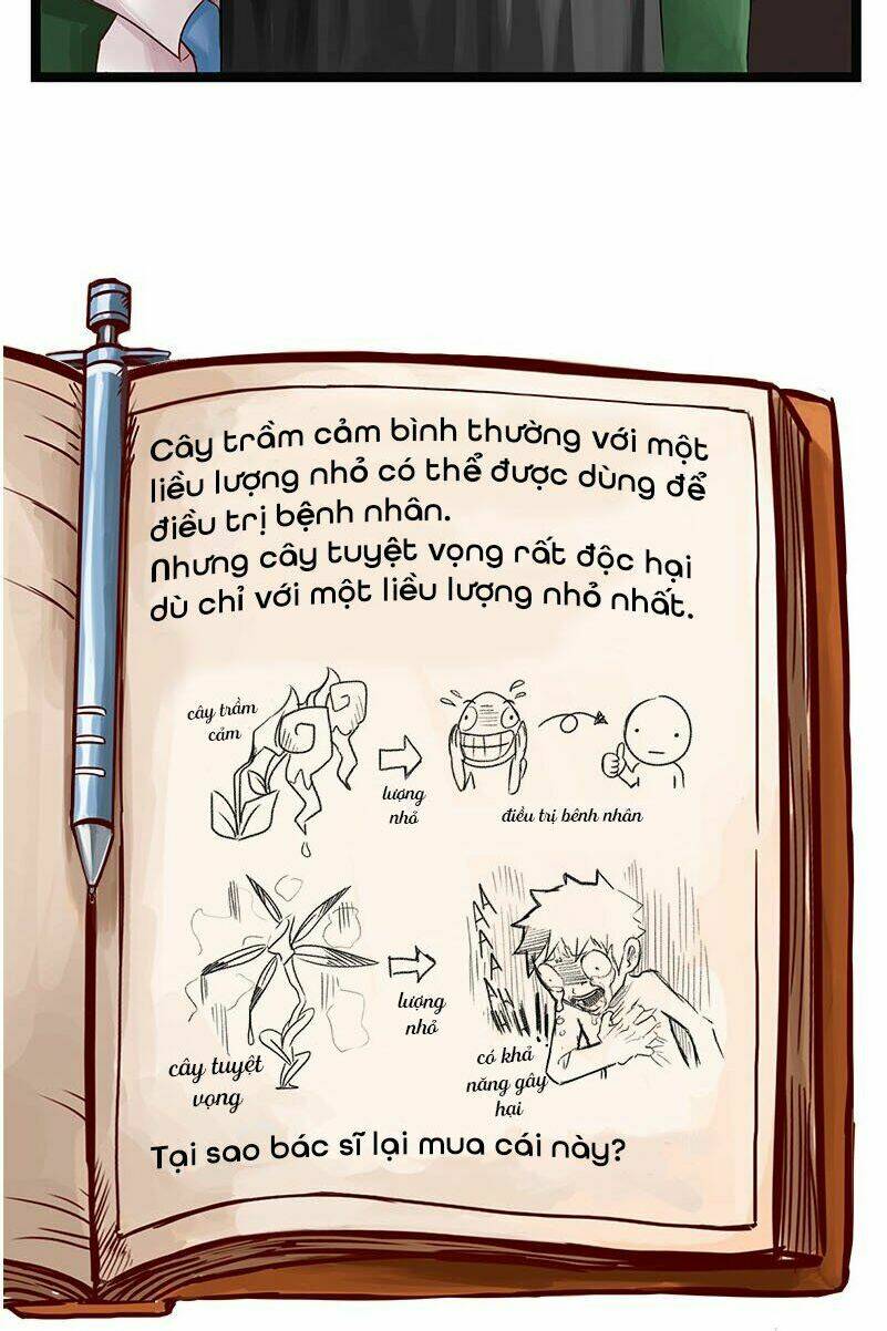 Phòng Khám Kinh Dị: Chapter 22