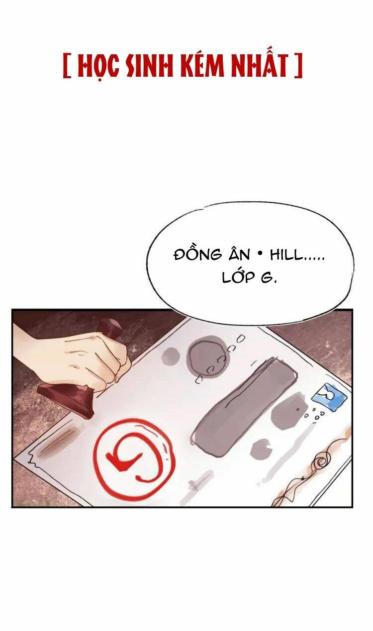 PHÙ THỦY HẠNG BÉT: Chapter 0