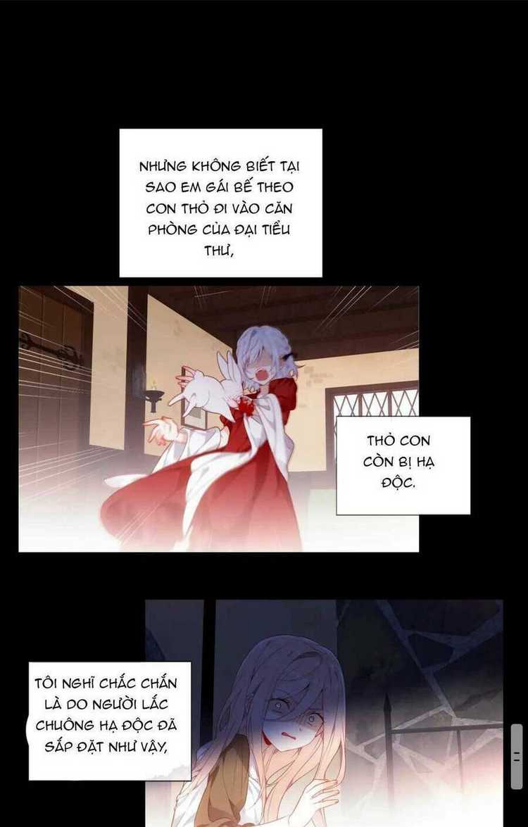 Quán Kịch Bản Trần Mộng: Chapter 27