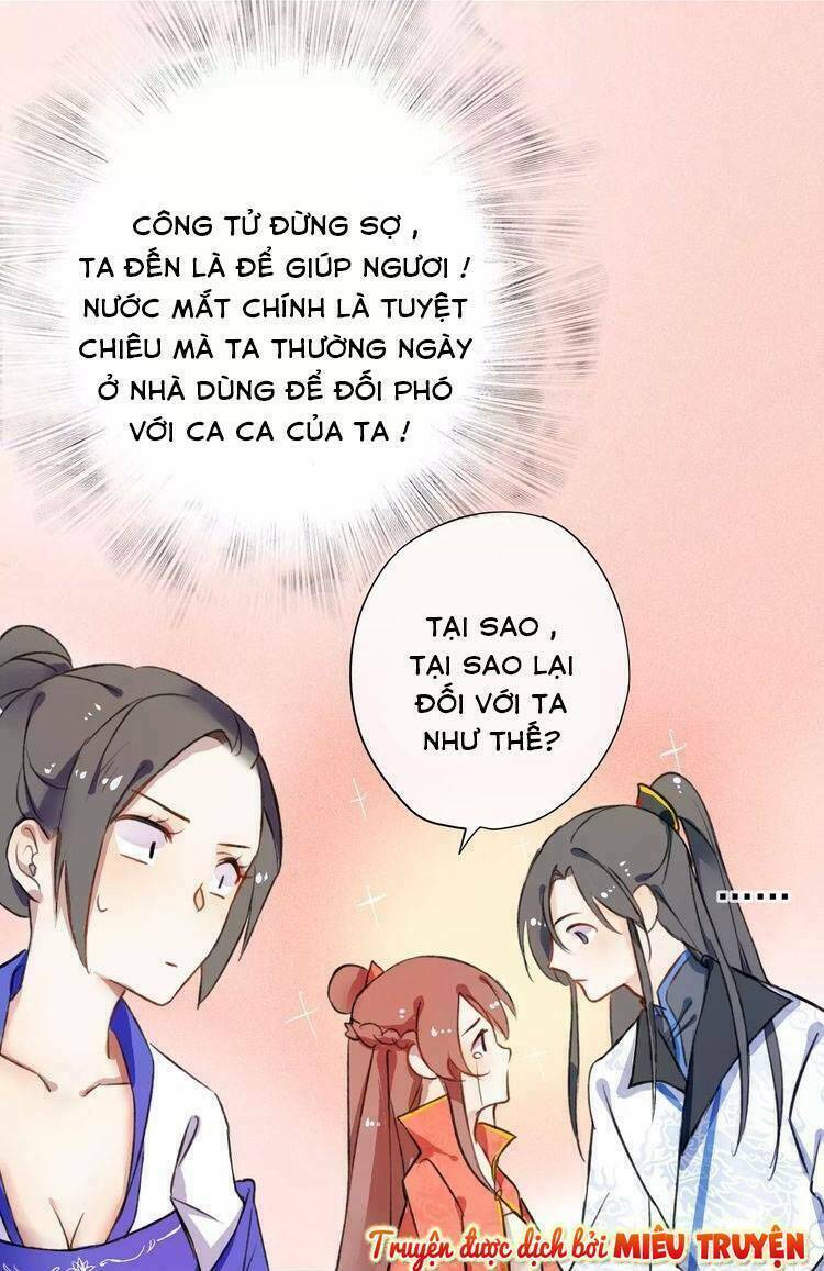 Tối Cường Thần Y Tại Đô Thị: Chapter 2