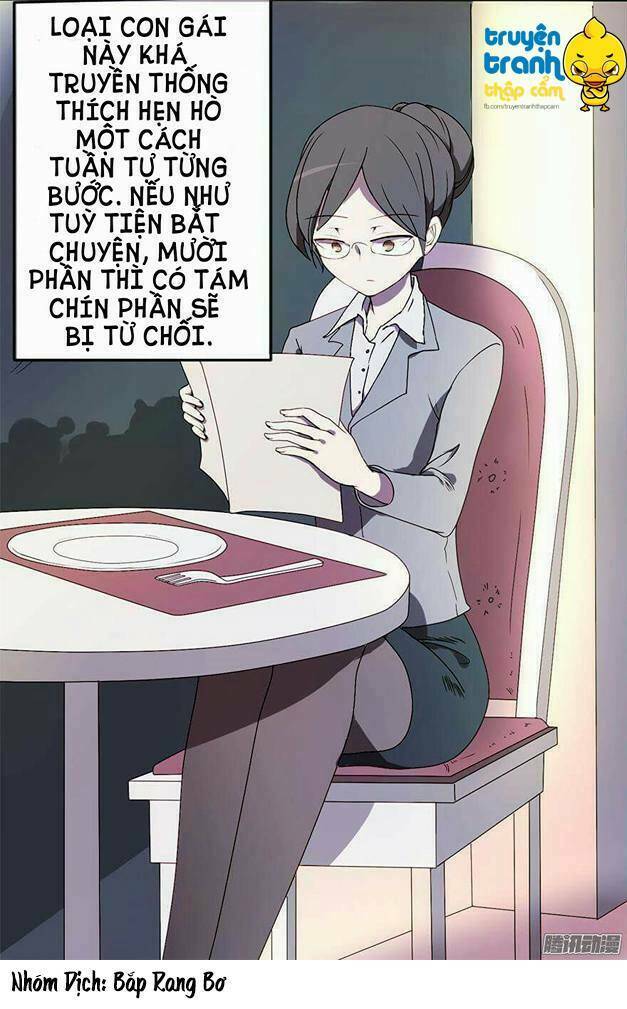 Quy Luật Yêu Đương: Chapter 1