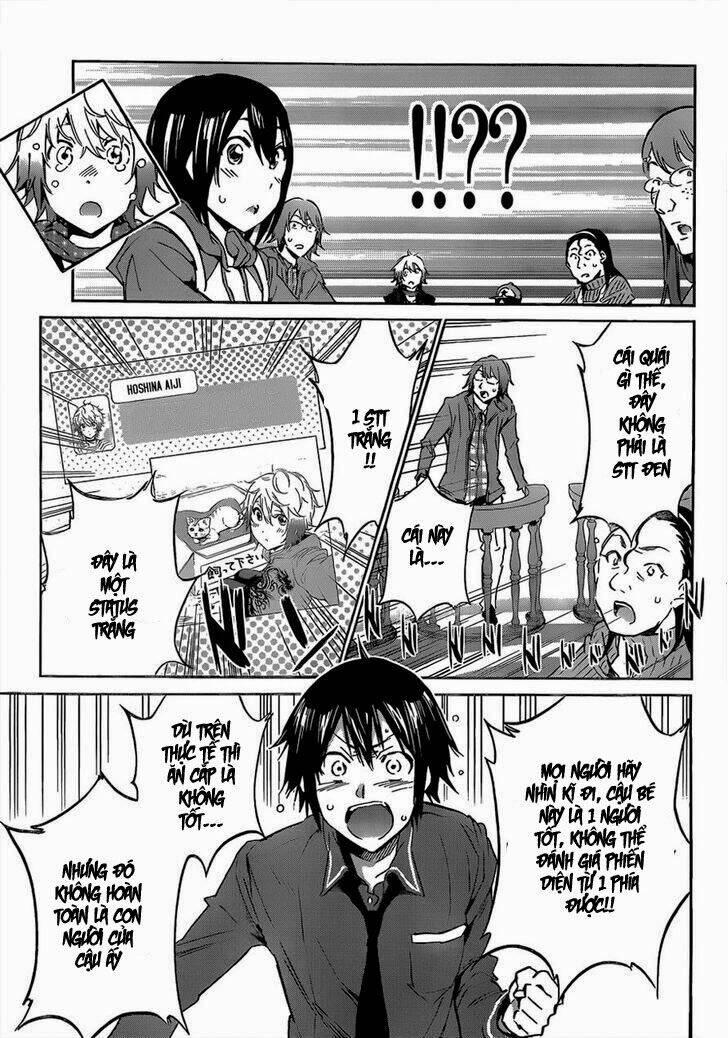 Real Account: Chapter 7