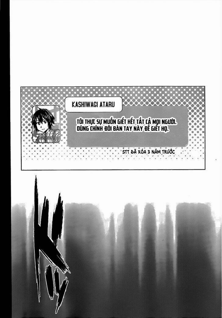 Real Account: Chapter 7