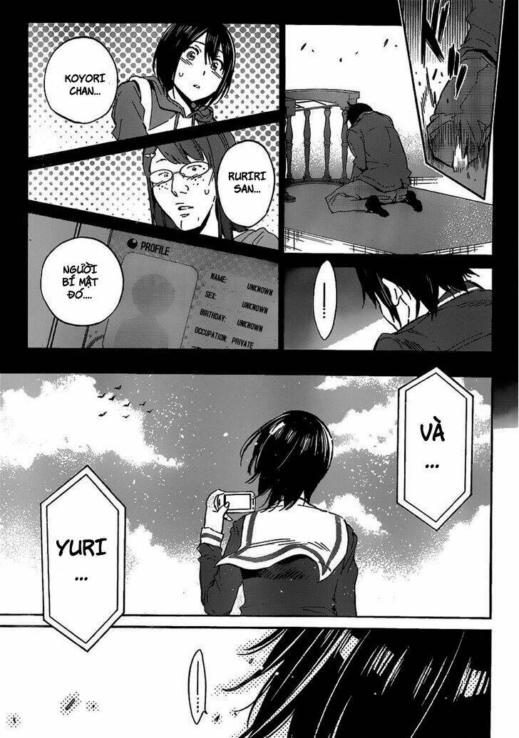 Real Account: Chapter 7