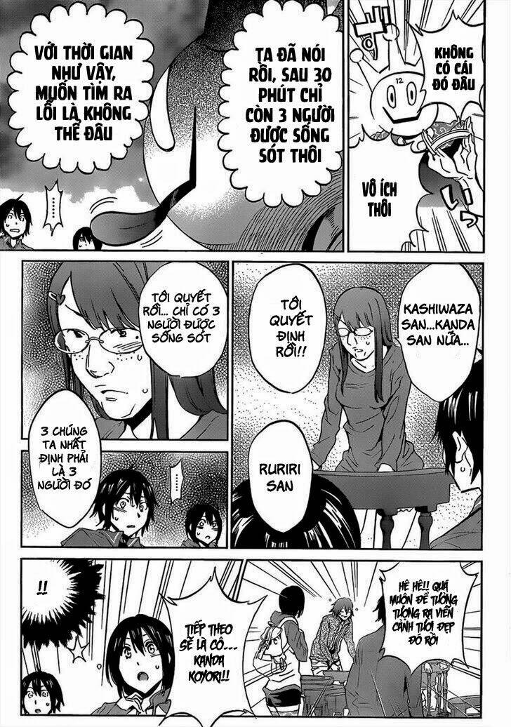 Real Account: Chapter 7