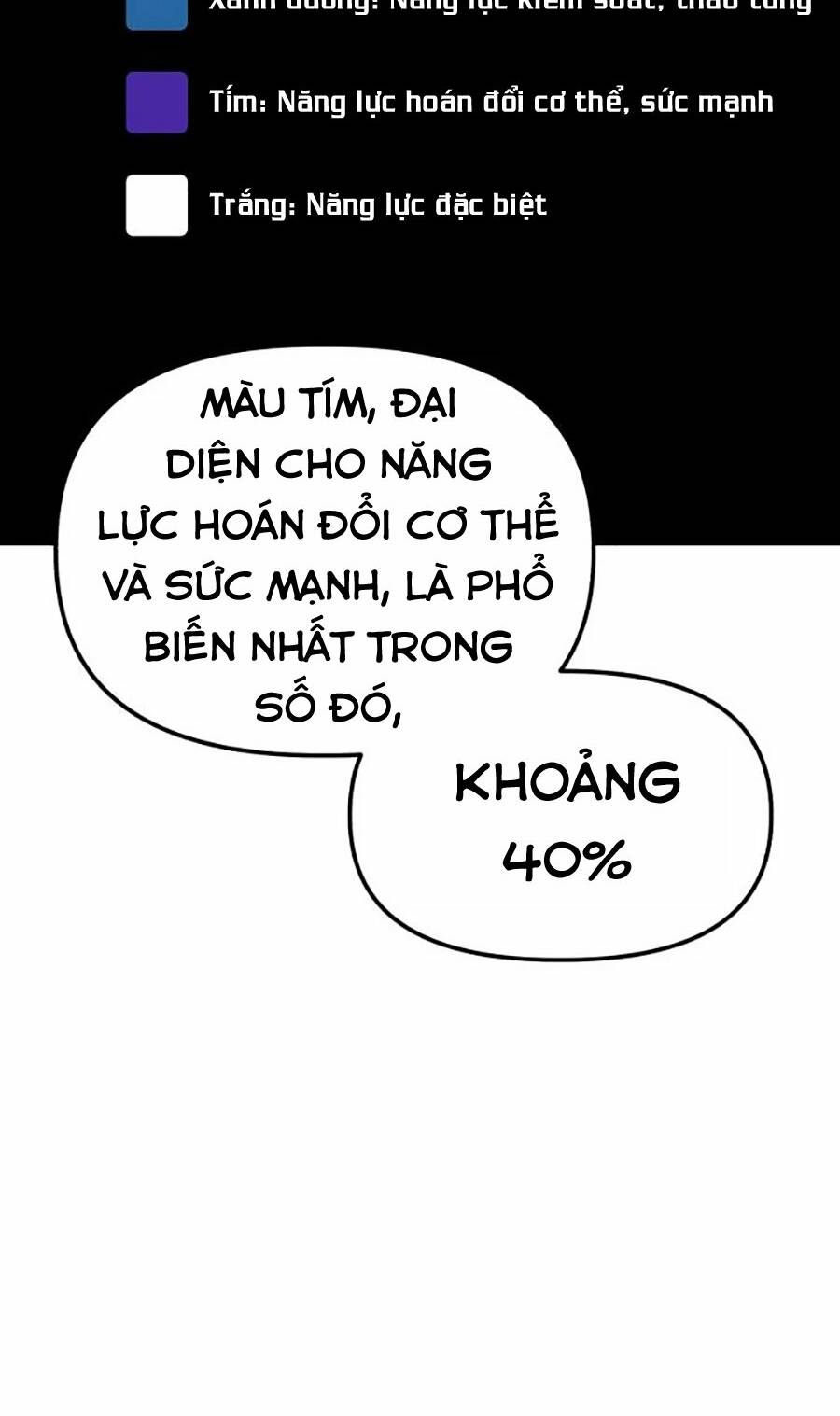 Sát Nhân Cuồng Loạn: Chapter 27
