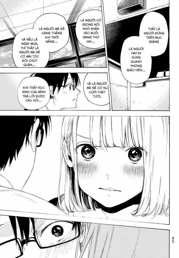 Haikyuu: Chapter 1