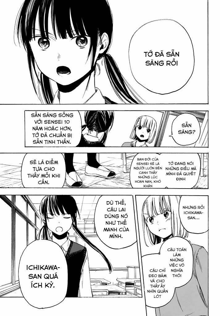 Haikyuu: Chapter 2