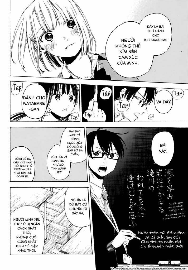 Haikyuu: Chapter 2