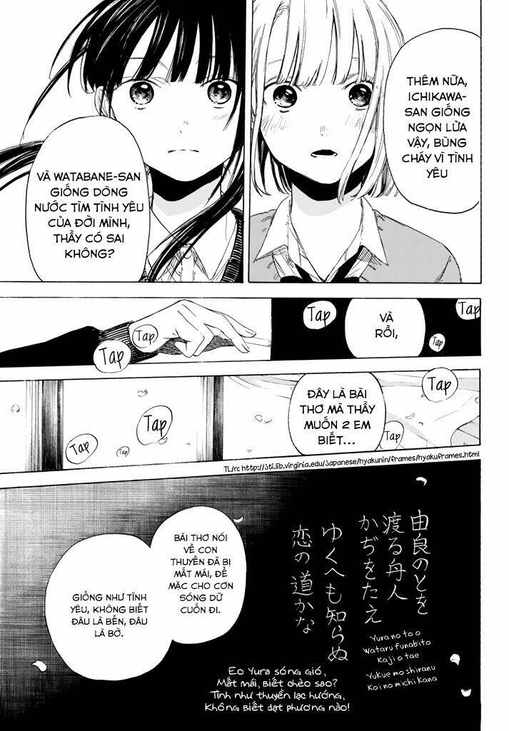 Haikyuu: Chapter 2