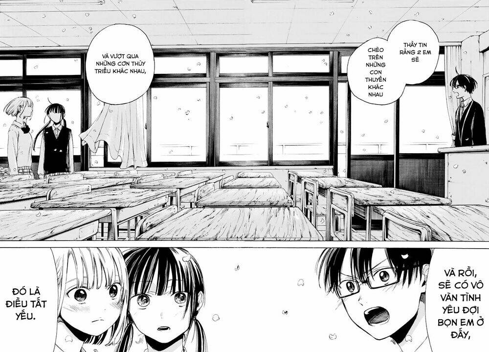 Haikyuu: Chapter 2
