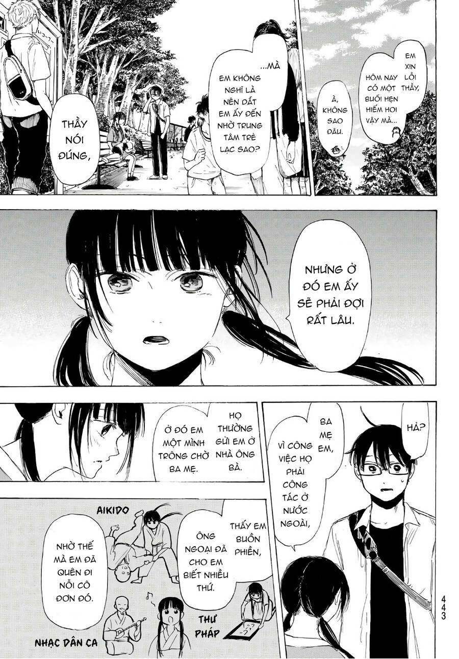 Haikyuu: Chapter 20