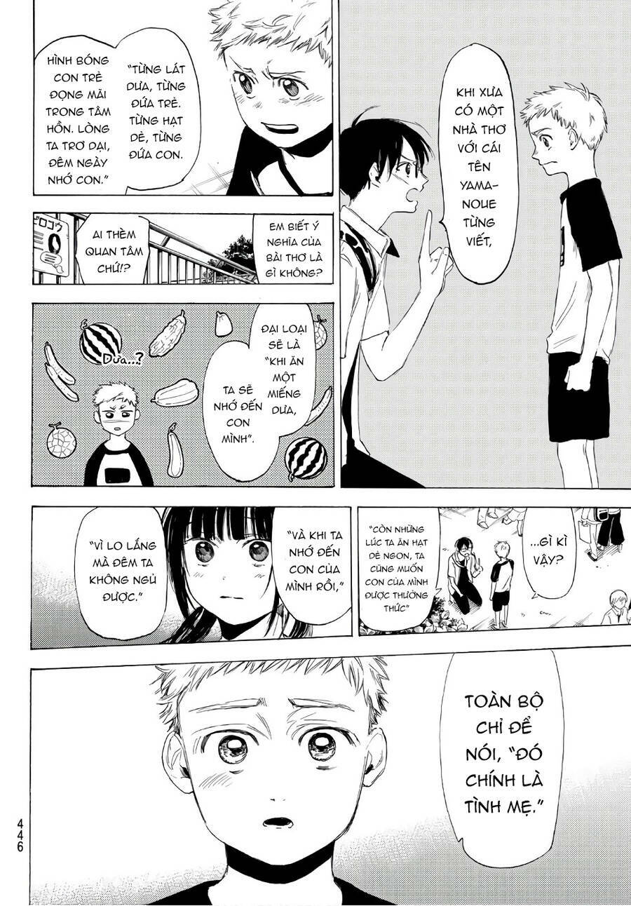 Haikyuu: Chapter 20