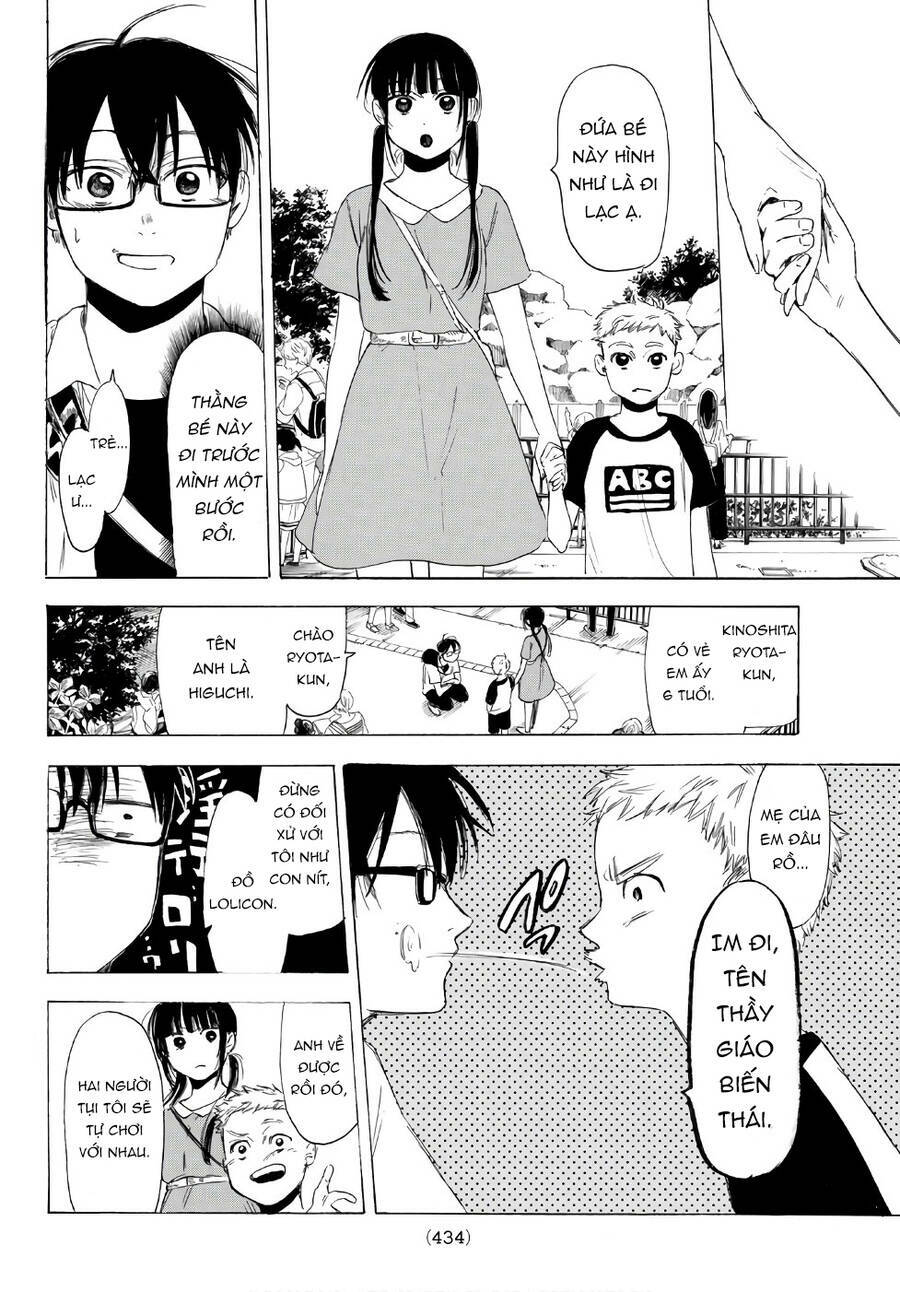 Haikyuu: Chapter 20