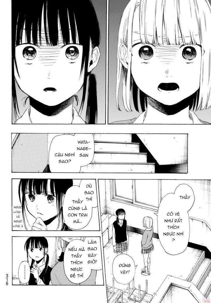 Haikyuu: Chapter 7