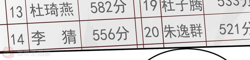 Siêu Năng Bất Lương Học Bá: Chapter 10