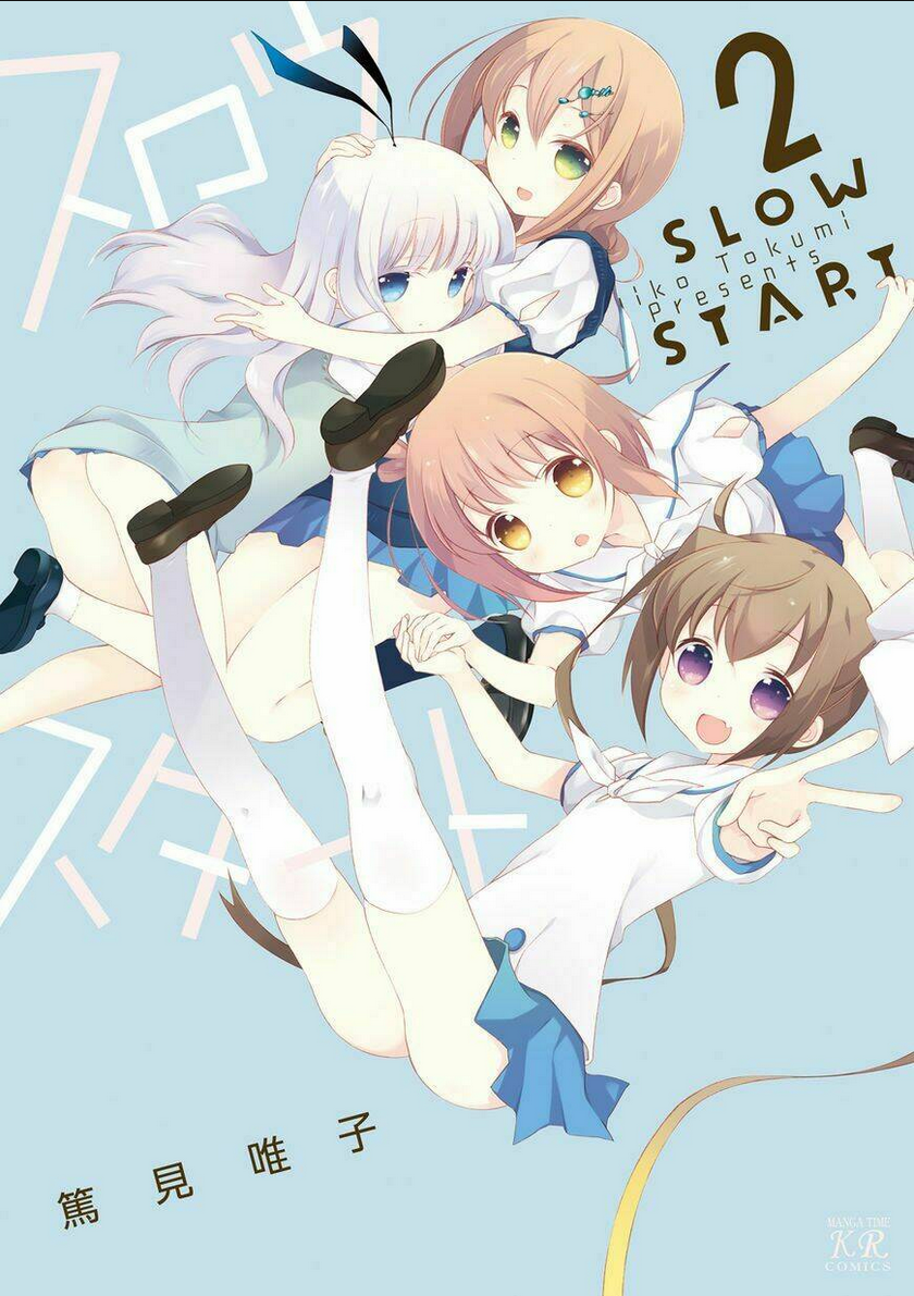 Slow Start: Chapter 14