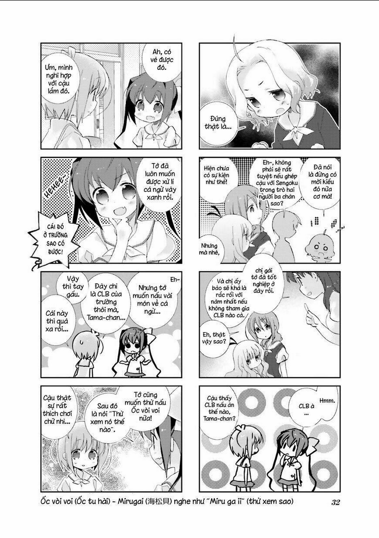 Slow Start: Chapter 16