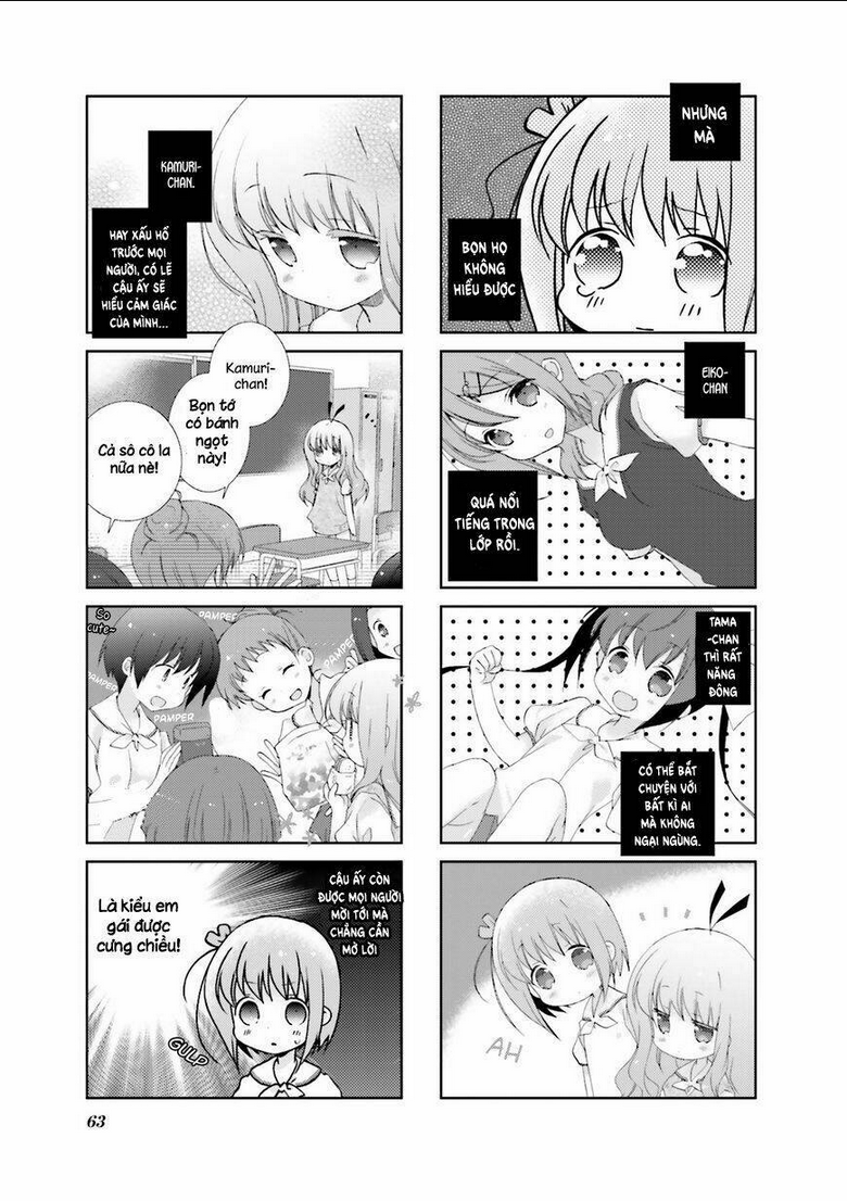 Slow Start: Chapter 20
