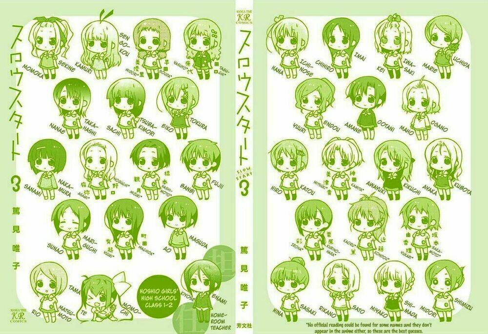 Slow Start: Chapter 26