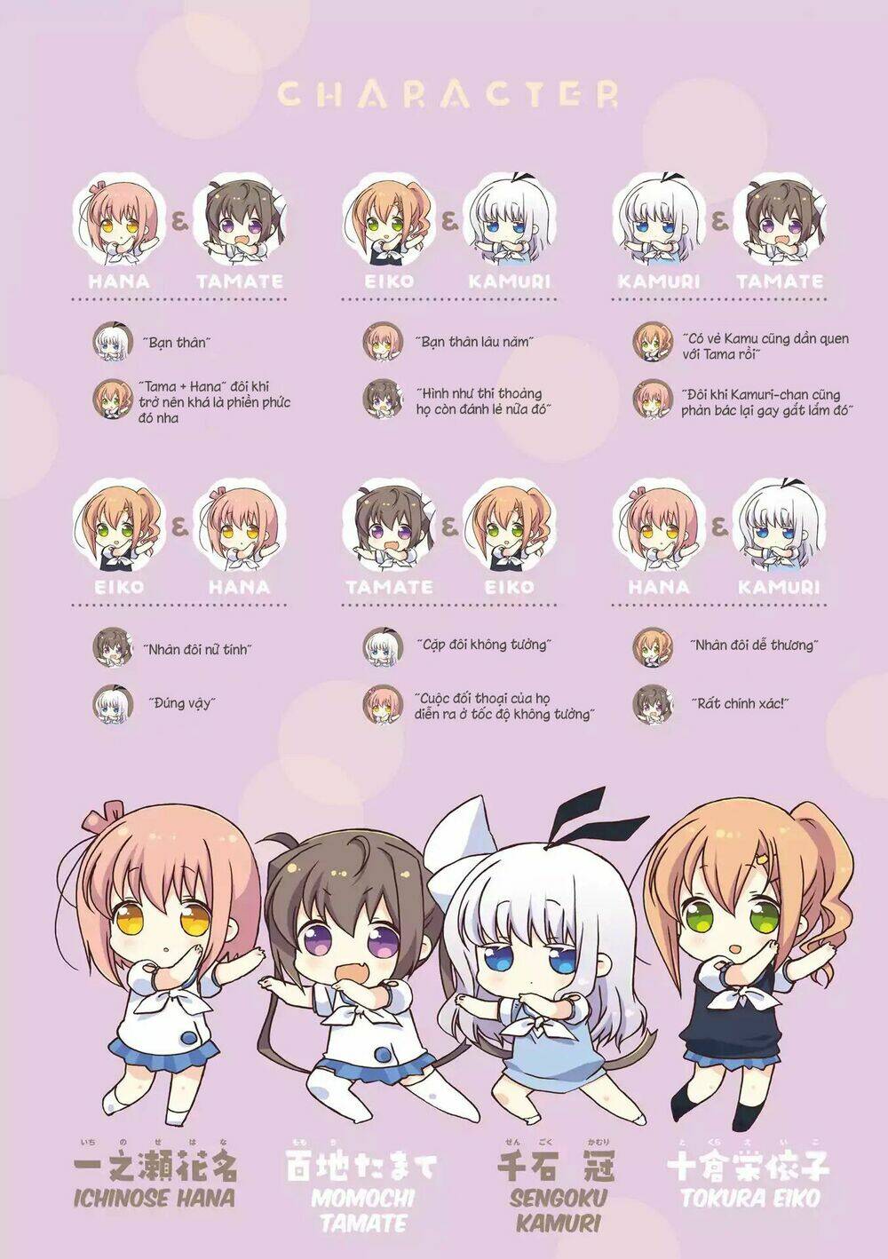Slow Start: Chapter 50