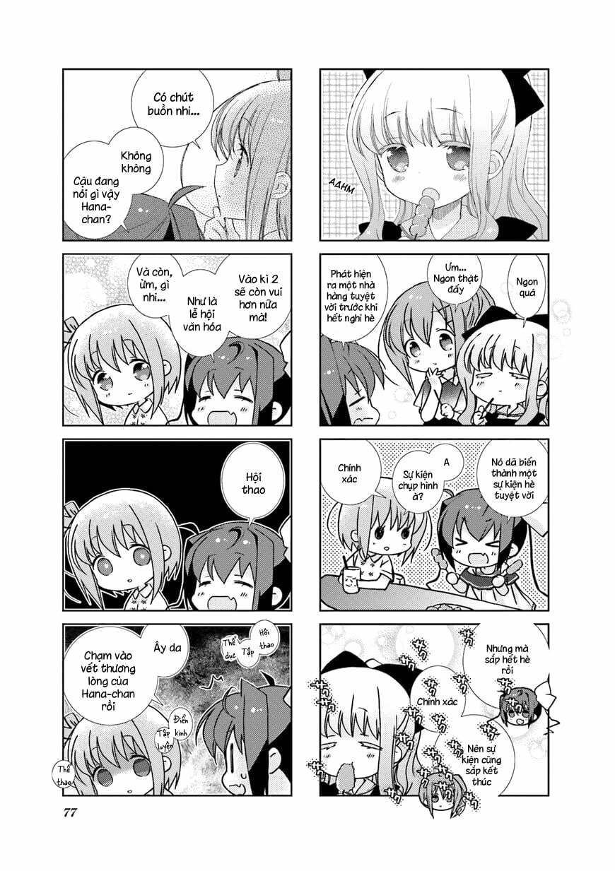 Slow Start: Chapter 57