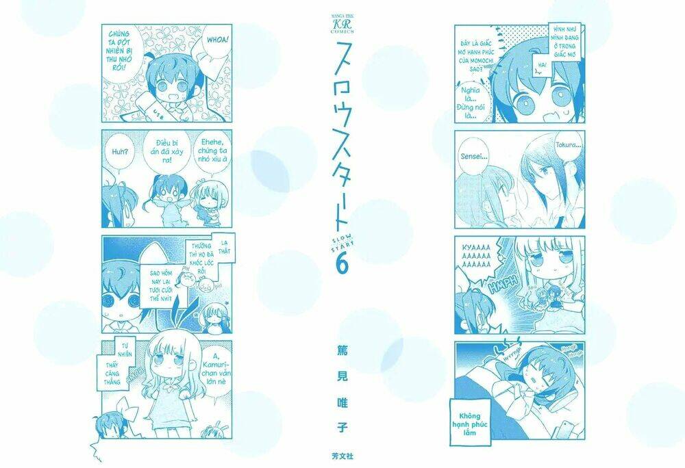 Slow Start: Chapter 62