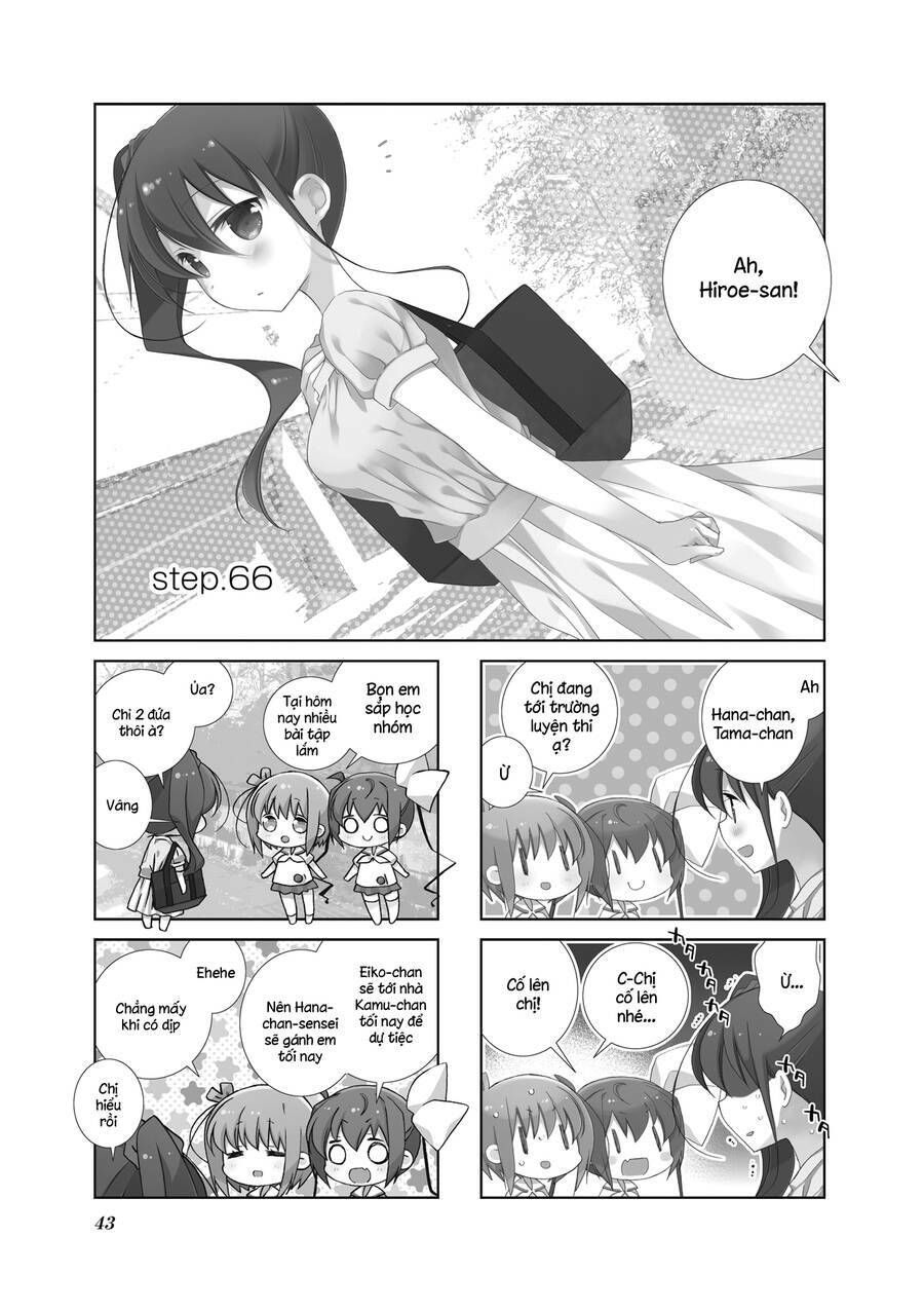 Slow Start: Chapter 66