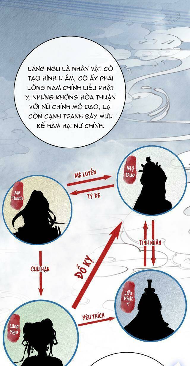 Sổ Tay Công Lược Hắc Liên Hoa: Chapter 1