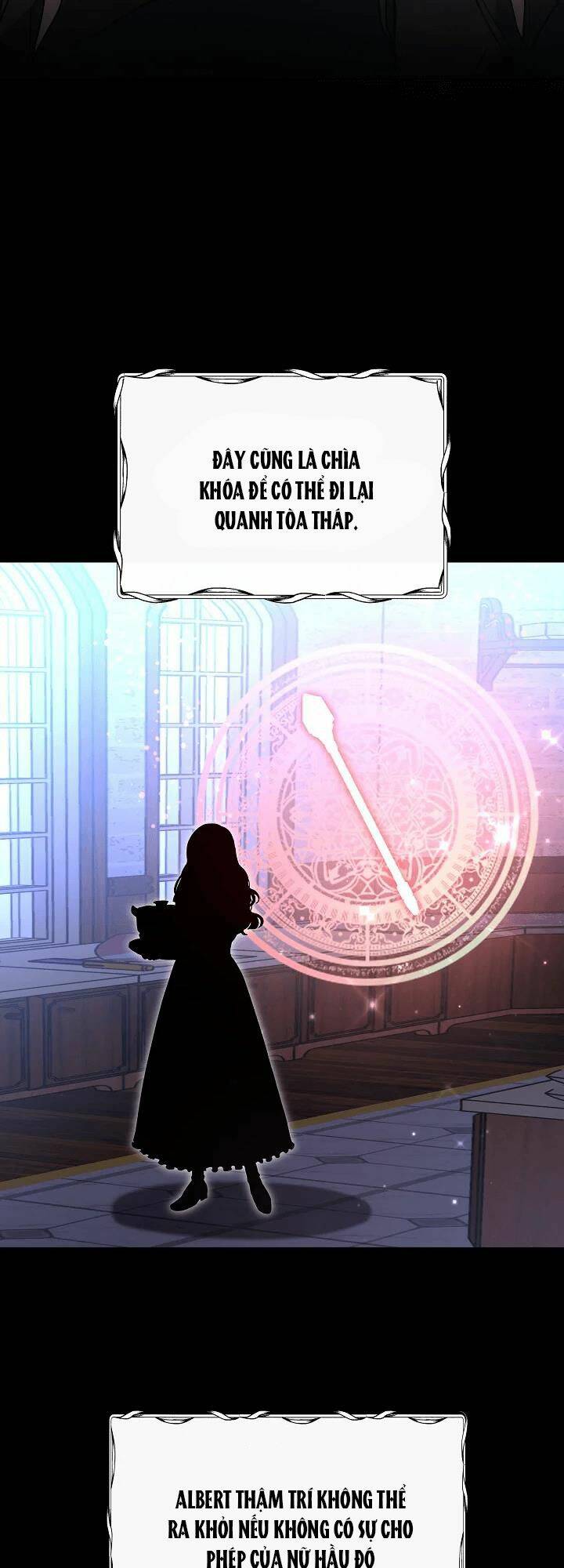 Sống Như Hầu Nữ Bị Giam Cầm: Chapter 1