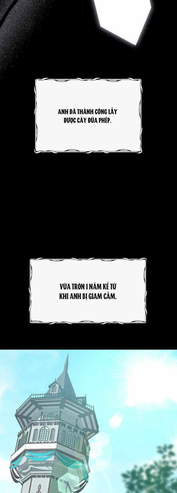 Sống Như Hầu Nữ Bị Giam Cầm: Chapter 1