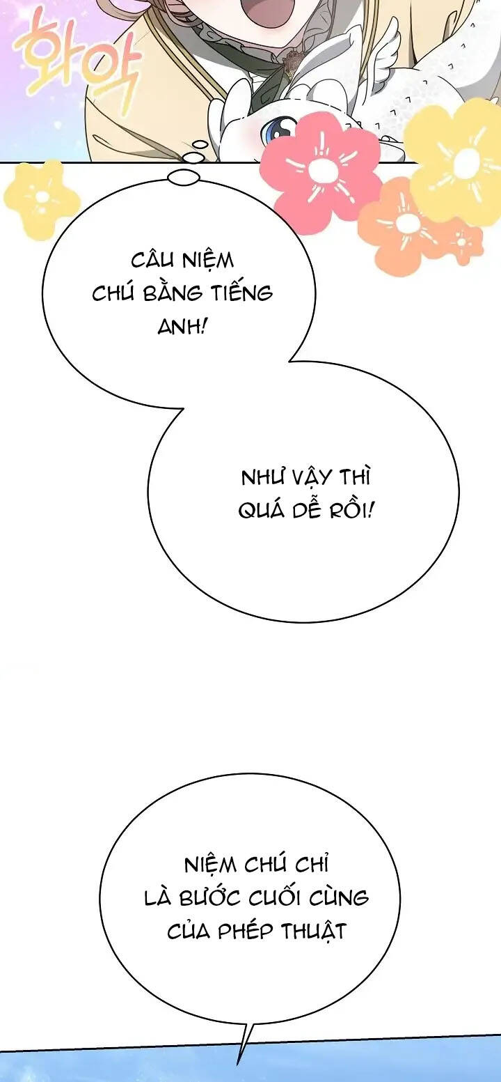 Sống Như Hầu Nữ Bị Giam Cầm: Chapter 15.1