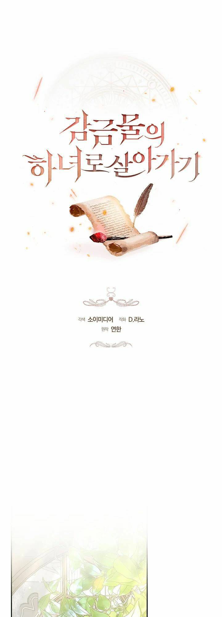 Sống Như Hầu Nữ Bị Giam Cầm: Chapter 4
