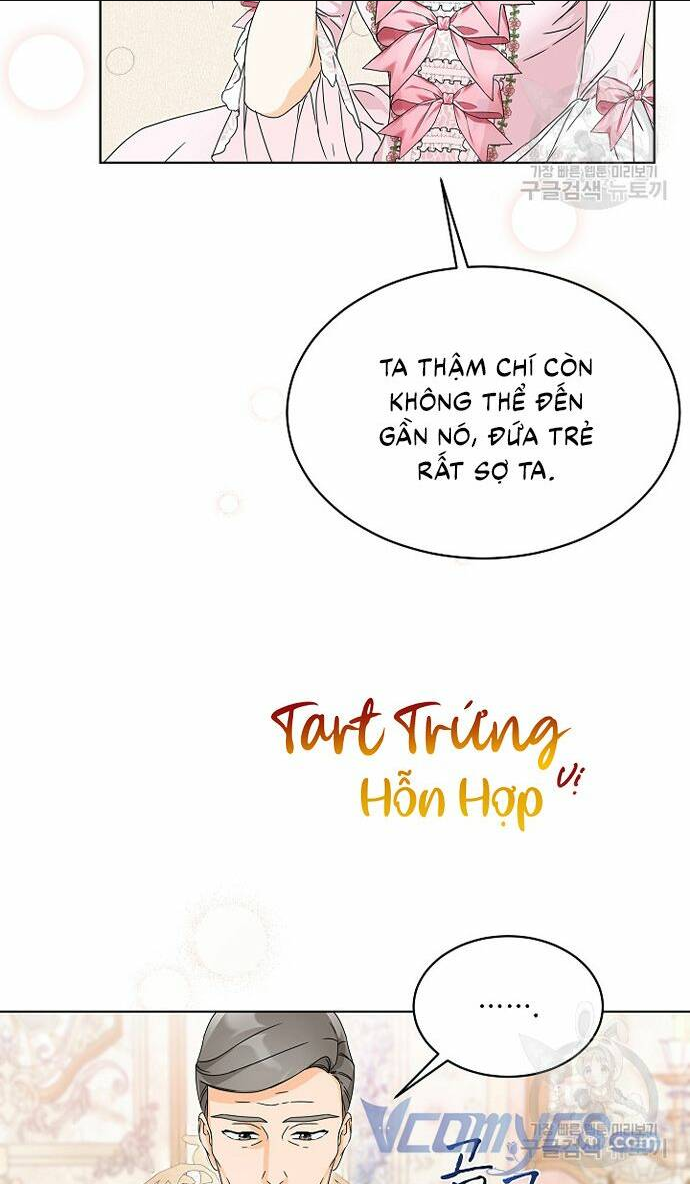 Sống Sót Qua Sự Ám Ảnh: Chapter 3