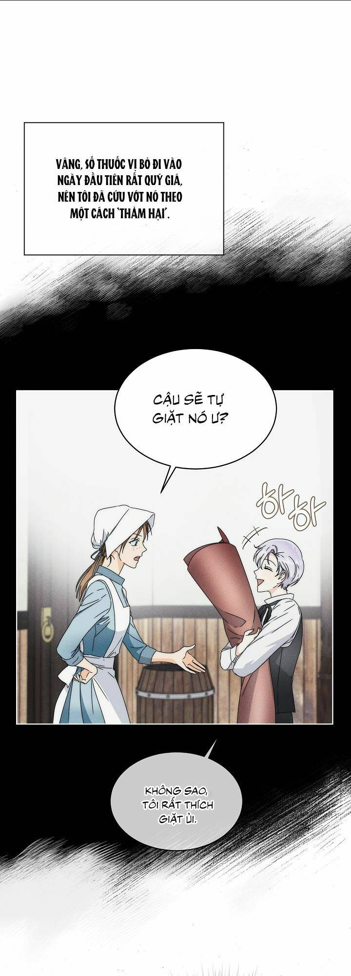 Sống Sót Qua Sự Ám Ảnh: Chapter 4