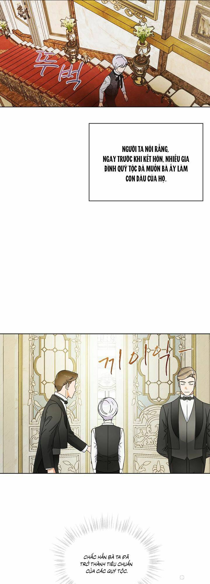 Sống Sót Qua Sự Ám Ảnh: Chapter 4