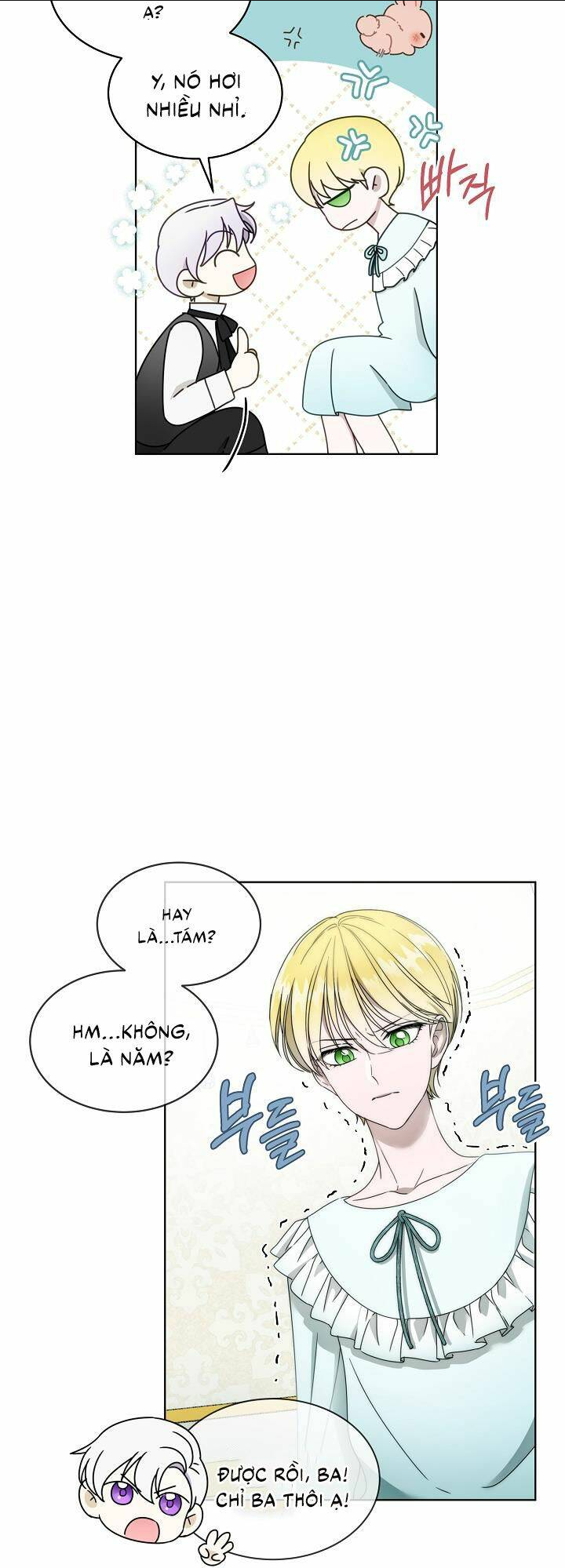 Sống Sót Qua Sự Ám Ảnh: Chapter 6