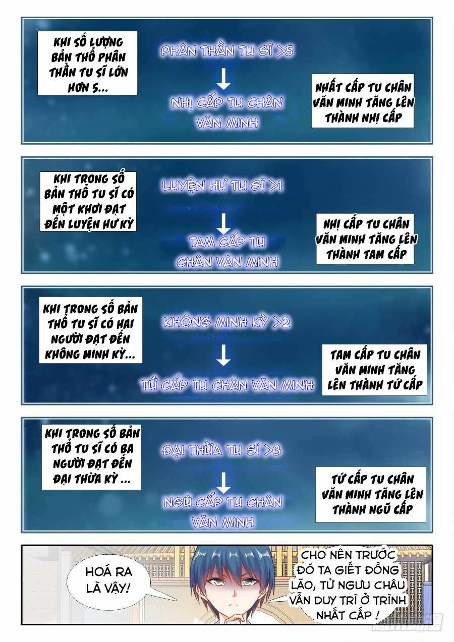 Song Tu Đạo Lữ Của Tôi: Chapter 426